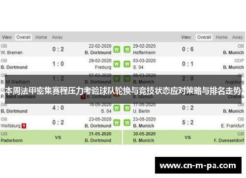 本周法甲密集赛程压力考验球队轮换与竞技状态应对策略与排名走势