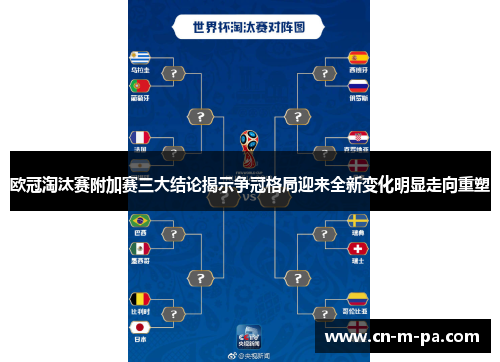 欧冠淘汰赛附加赛三大结论揭示争冠格局迎来全新变化明显走向重塑