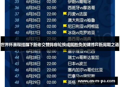 世界杯赛程提醒下新老交替阵容轮换成就胜负关键博弈新周期之道