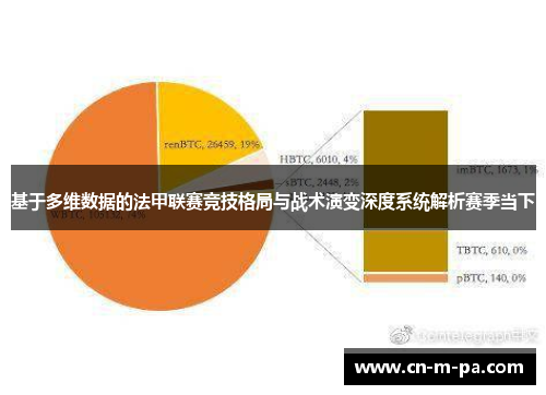 基于多维数据的法甲联赛竞技格局与战术演变深度系统解析赛季当下