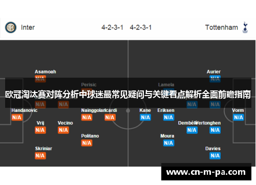 欧冠淘汰赛对阵分析中球迷最常见疑问与关键看点解析全面前瞻指南
